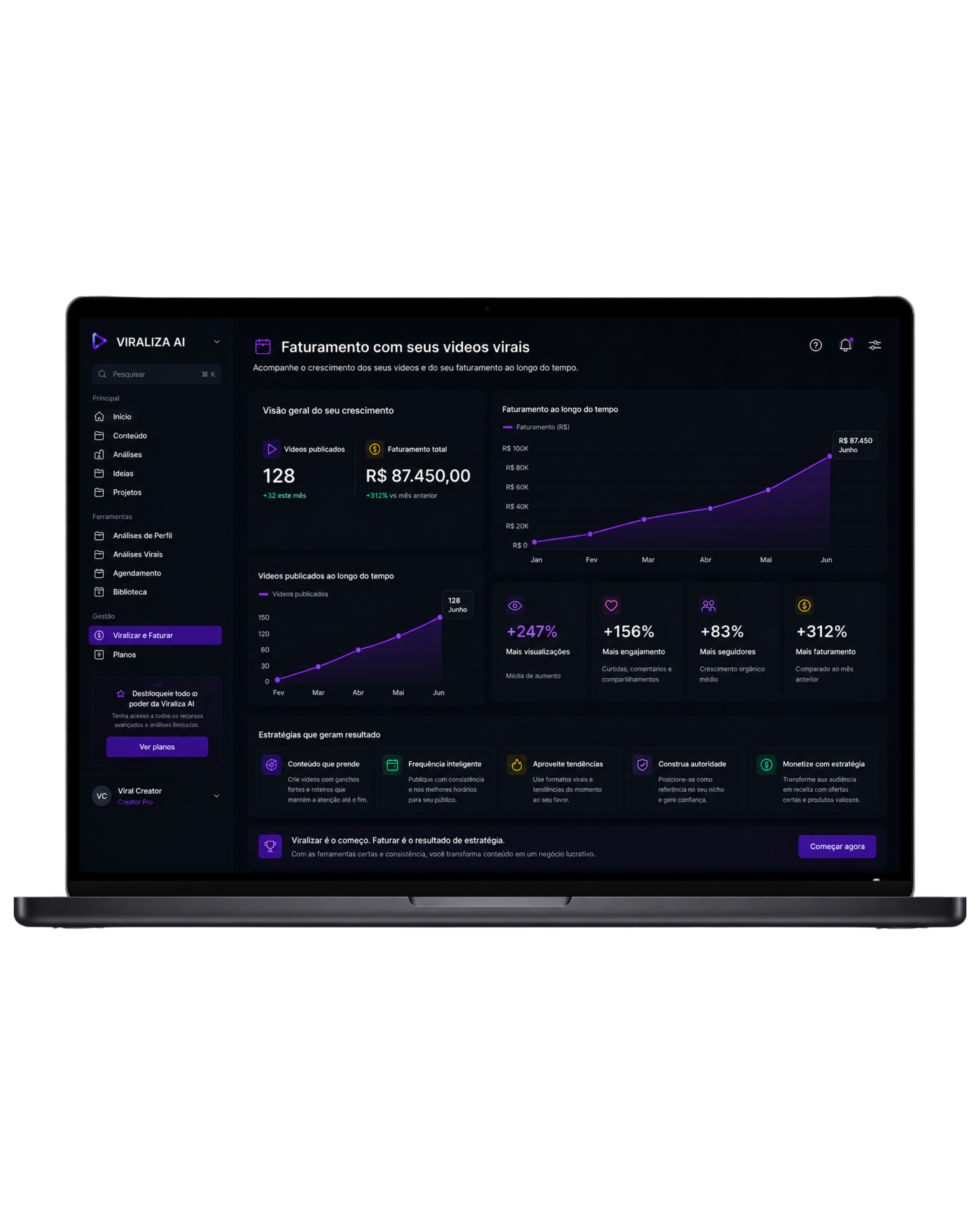 Dashboard Viralizai